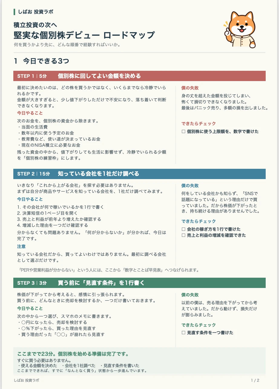 個別株デビューロードマップの実物プレビュー