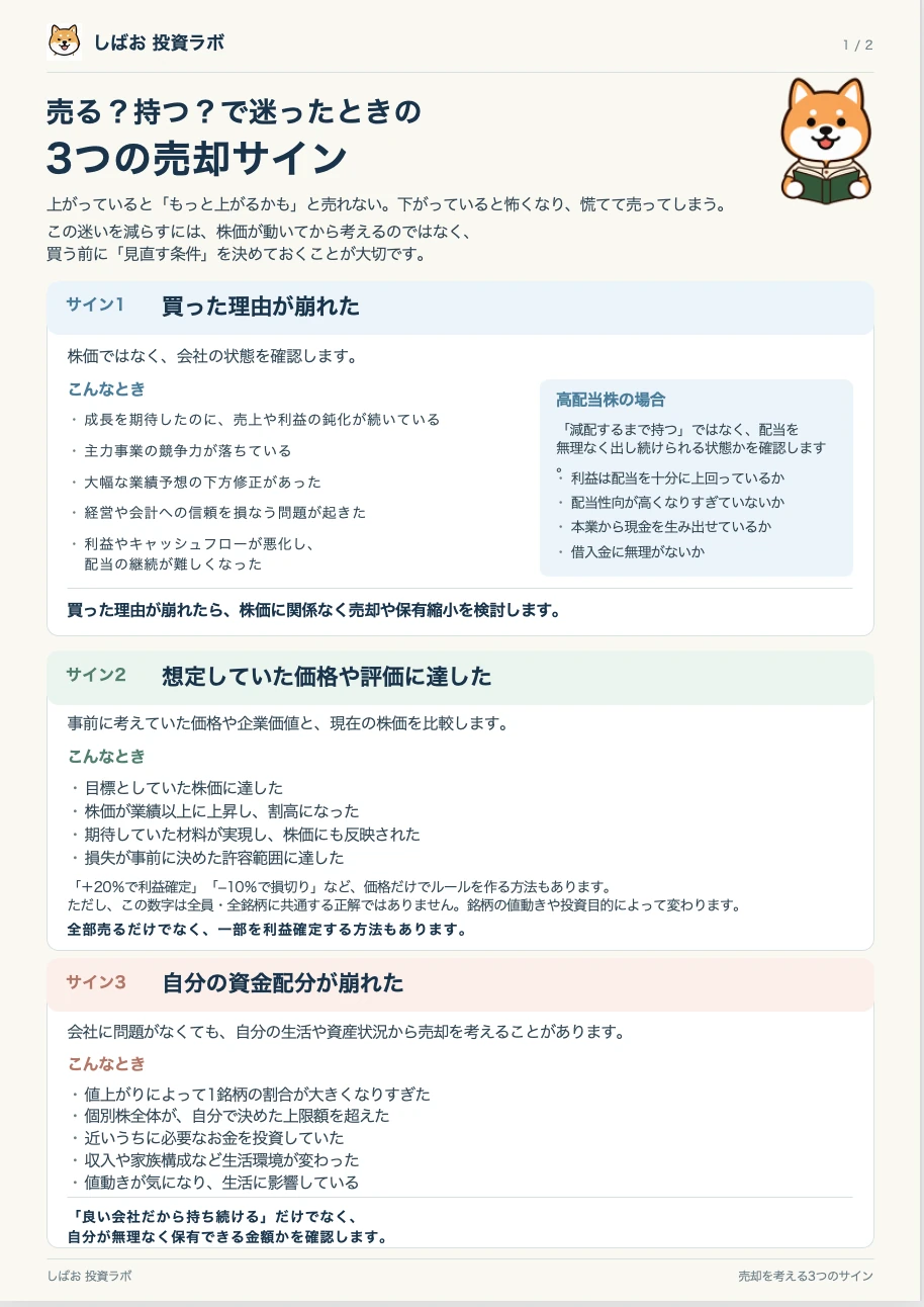 株の3つの売却サインの実物画面