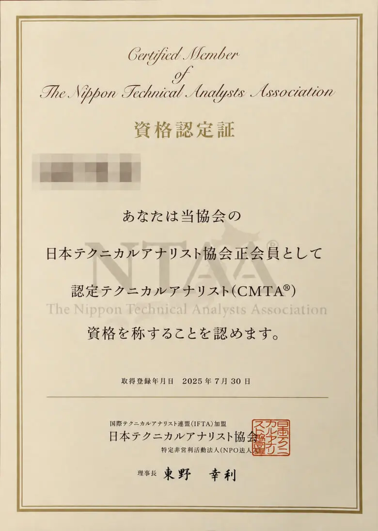 認定テクニカルアナリスト（CMTA®）の資格証明書（一部個人情報をモザイク加工）