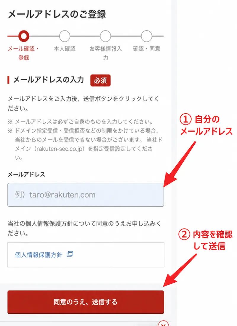 楽天証券の申込み画面：メールアドレスを入力して、同意のうえ送信する