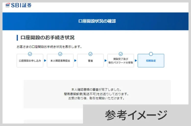 審査が完了したことを示す手続き状況の画面(この例は書類を郵送で受け取る場合)